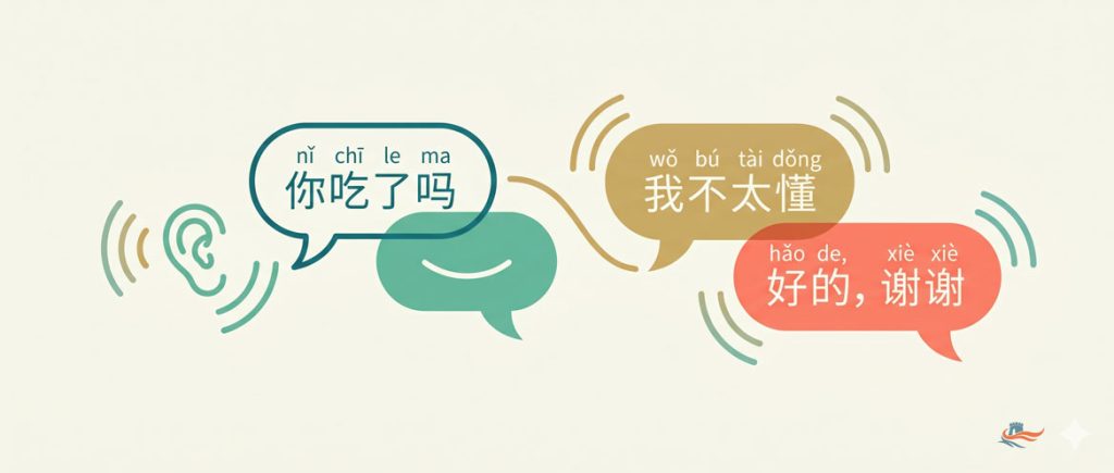 Rèn luyện kỹ năng nghe và phản xạ nhanh trong giao tiếp tiếng Trung cơ bản.