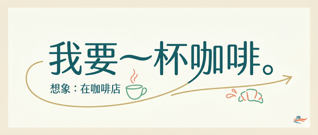 Minh họa phương pháp tự luyện nói tiếng Trung thông qua một tình huống quen thuộc được tự tạo ra, giúp người học duy trì việc mở miệng mỗi ngày mà không cần bạn học.